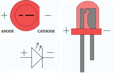 [Resim: electronics_led_diagram.png]