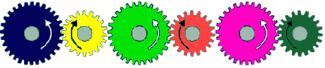 Gear Rotation of Many Gears