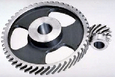 Helical Gears