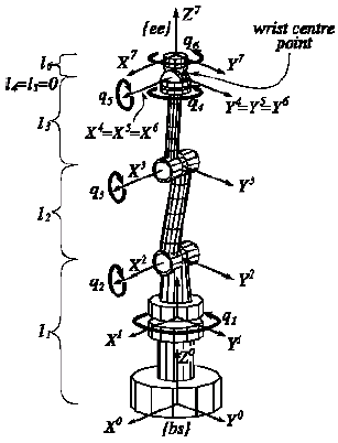 robotic arm parts