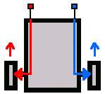 Split Brain Robot Control