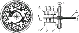 Patterned Encoder Wheel with IR LED Array IC