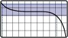 Battery Monitor Circuit