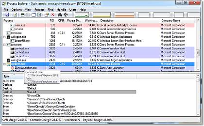 Microsoft Process Explorer