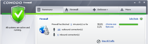 firewall